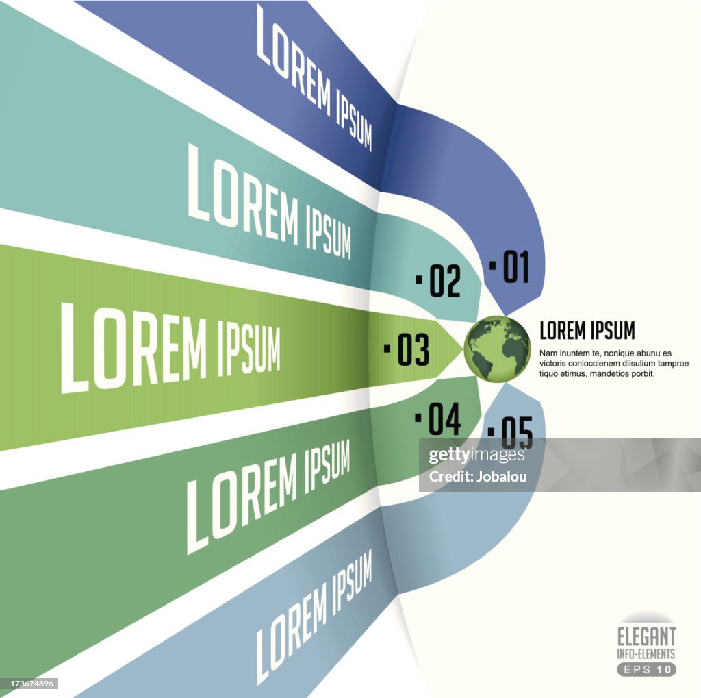 Hauptziel-Infografik