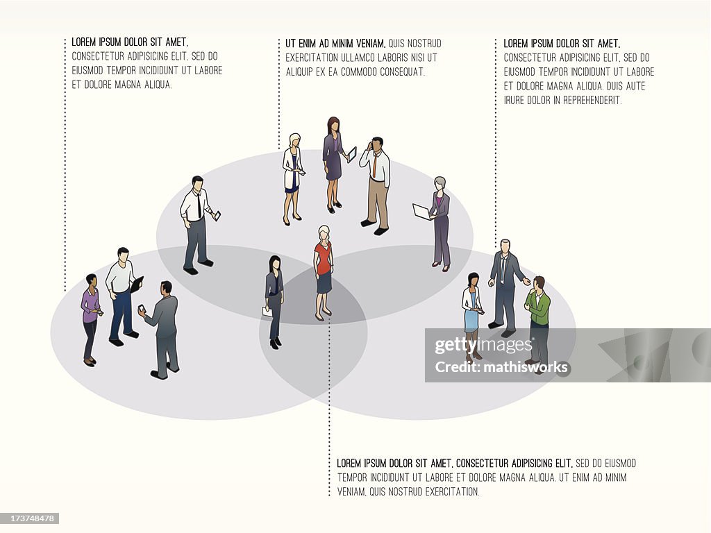 Venn Diagram Template