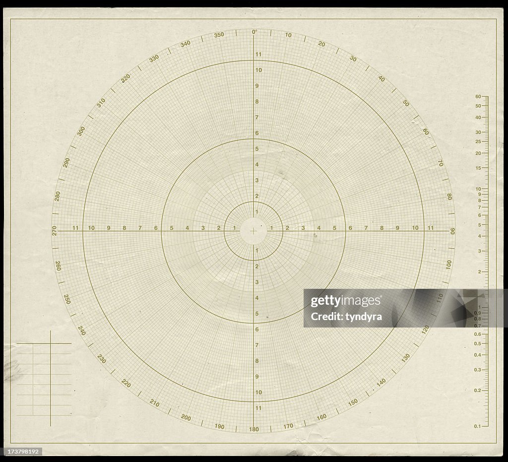 Distance-time-velocity diagram