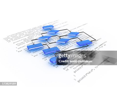 Program Program