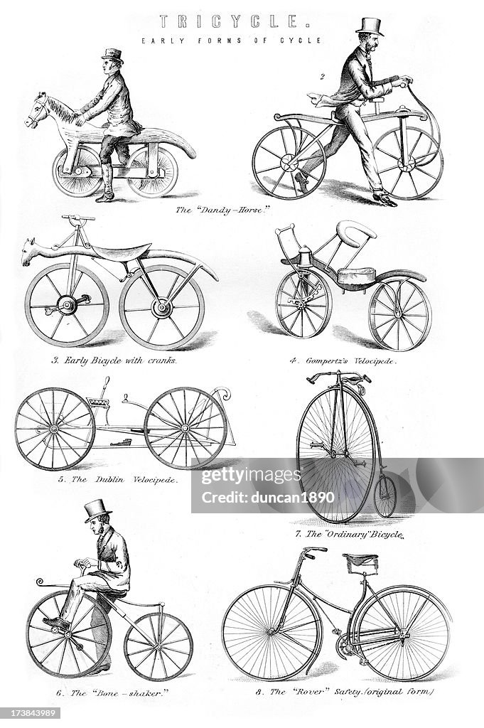 Old Fashioned Bicycles High-Res Vector Graphic Getty Images