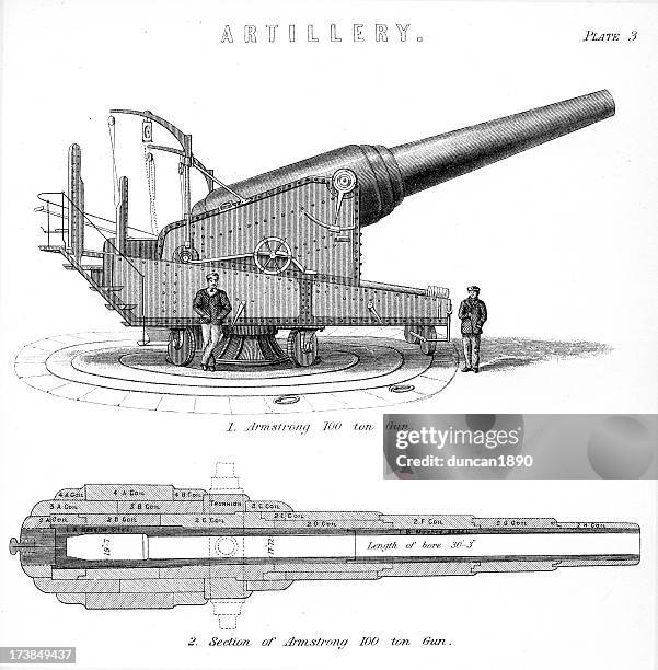 artillery - armstrong 100 ton gun - 100 ton gun stock illustrations