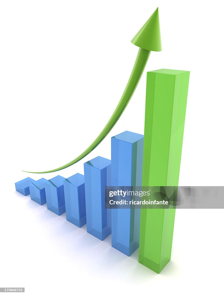 Gráfico de Negócios