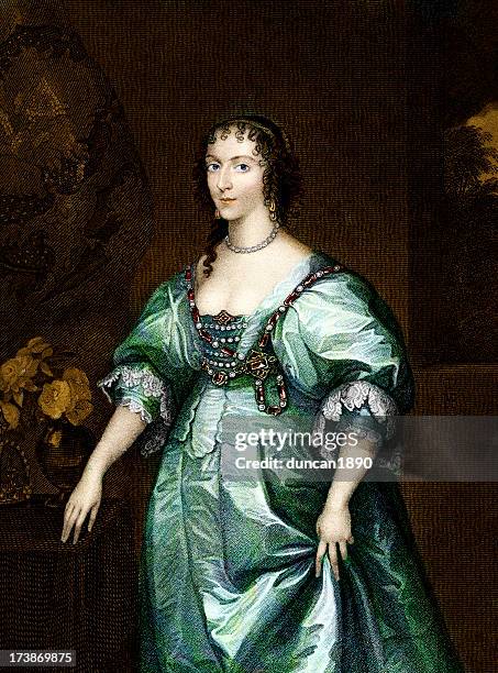 A discussion of Queen Henrietta Maria of England by Van Dyck