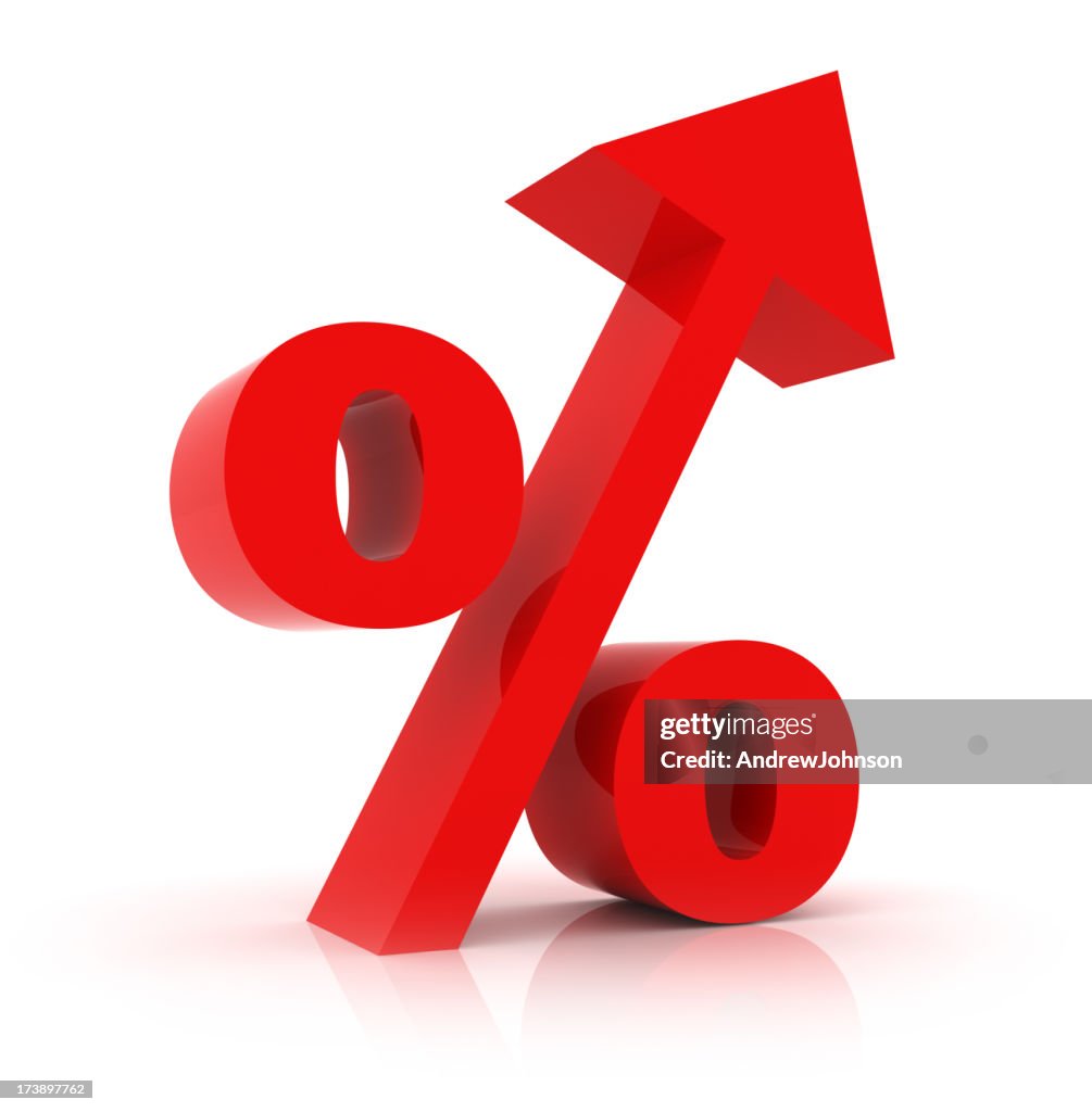 Percentage Sign