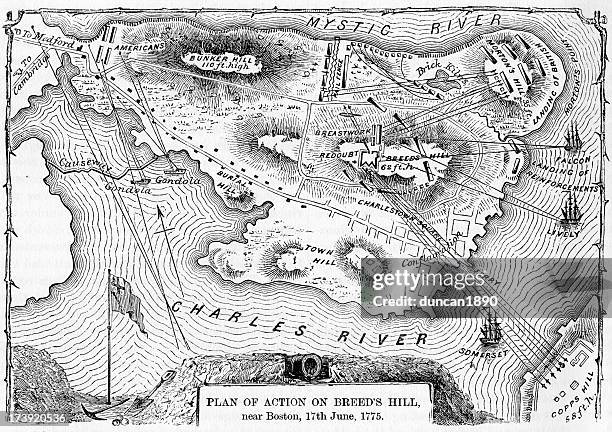 plan of action at the battle on breed's hill - charles river stock illustrations