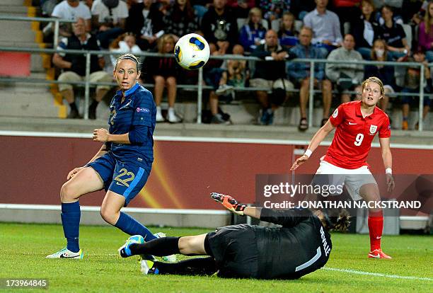 France's defender Sabrina Delannoy looks on as her goalkeeper Celine Deville saves the shot by England's forward Ellen White during the UEFA Women's...