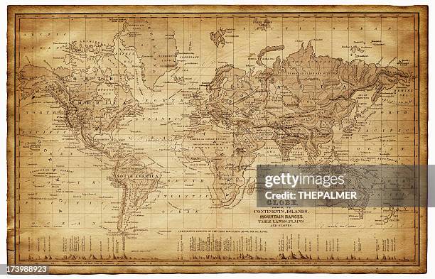 map of the world 1867 - old world map stock illustrations