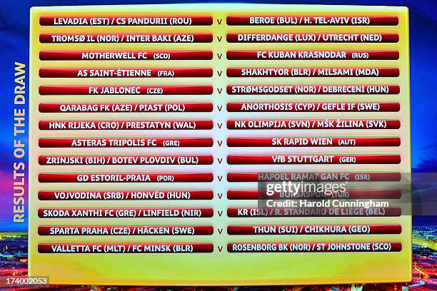 The UEFA Europa League Q3 qualifying round draw results are displayed on July 19, 2013 in Nyon, Switzerland.