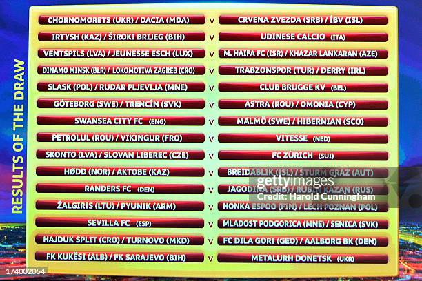 The UEFA Europa League Q3 qualifying round draw results are displayed on July 19, 2013 in Nyon, Switzerland.
