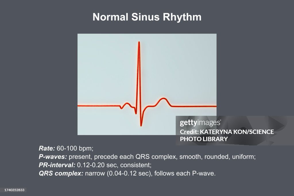 Healthy heartbeat rhythm, illustration