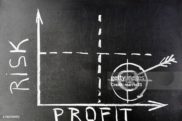 Less Risk High Reward Low Risk High Reward Photos and Premium High Res Pictures - Getty Images