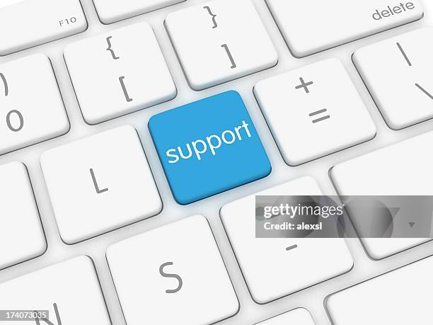 Computer Help Button Photos and Premium High Res Pictures - Getty Images