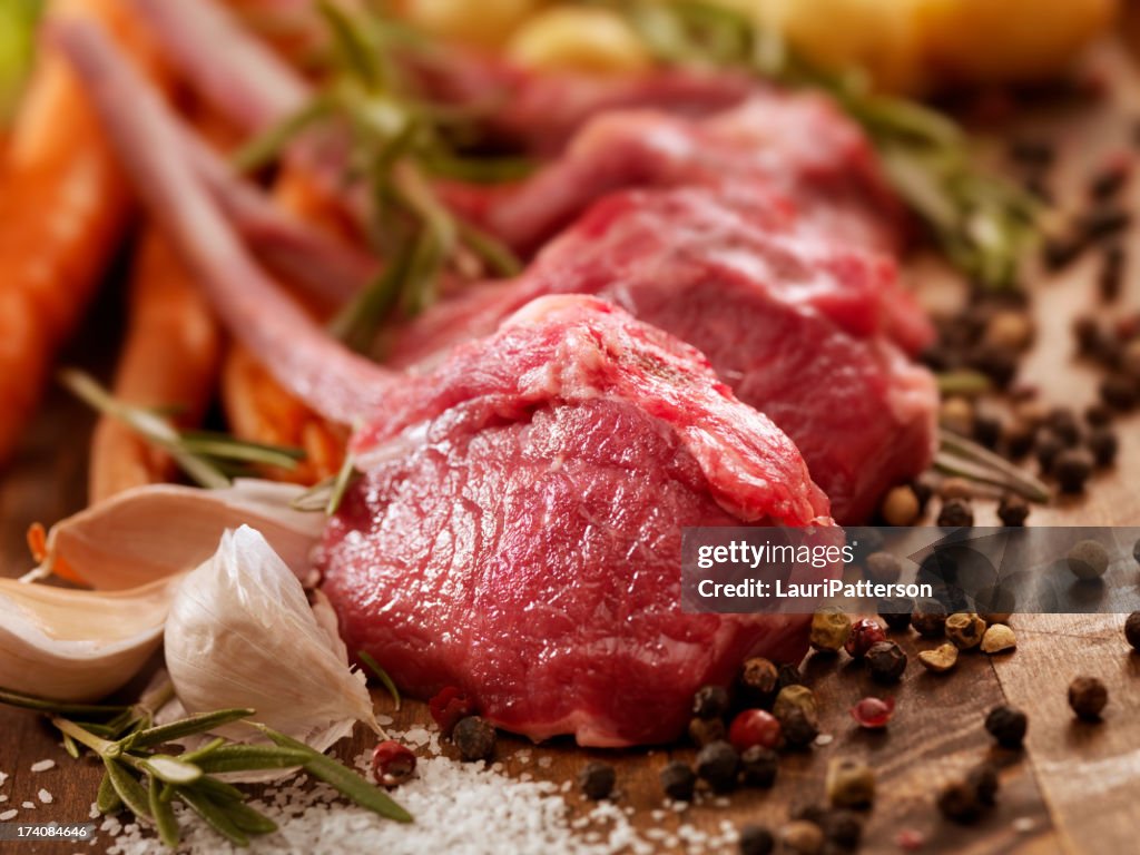 Raw Lamb Chops