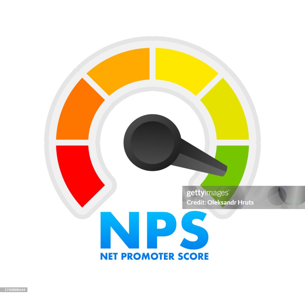 Nps Level Meter Measuring Scale Net Promoter Score Level Speedometer ...
