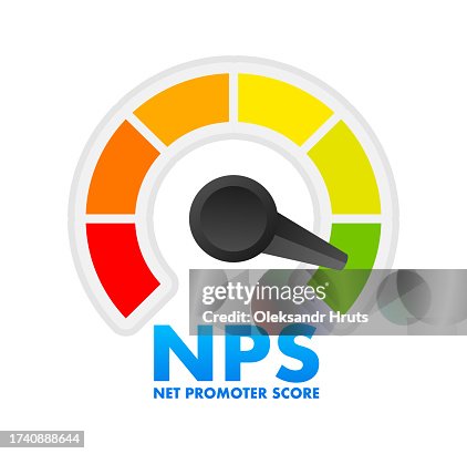 Nps Indicator Nps Level Meter Measuring Scale Net Promoter Score Level Speedometer ...