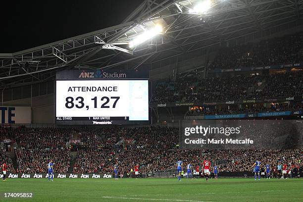 The attendance figure is shown on the large screen during the match between the A-League All-Stars and Manchester United at ANZ Stadium on July 20,...
