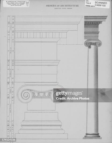 Classical Greek architecture; Ionic column with simple, patterned entablature.