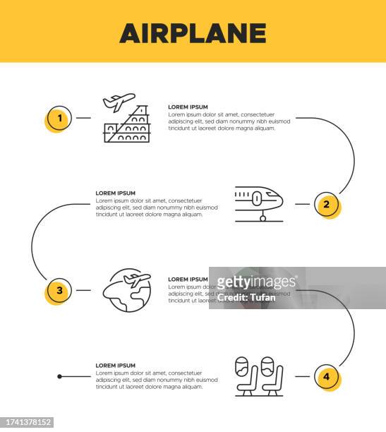 flugzeug-infografik-vorlage - airlane, reisen, charter, route, radar, business jet, hubschrauber - airplane part stock-grafiken, -clipart, -cartoons und -symbole
