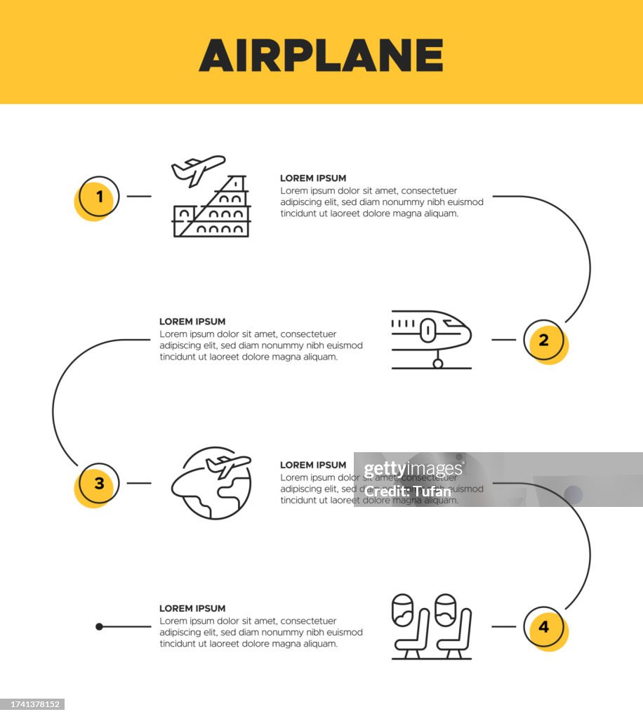 Aircraft Infographic Template - Airlane, Travel, Charter, Route, Radar, Business Jet, Helicopter