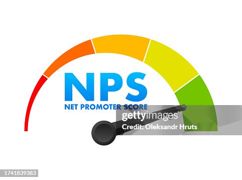 Nps Indicator Nps Level Meter Measuring Scale Net Promoter Score Level Speedometer ...