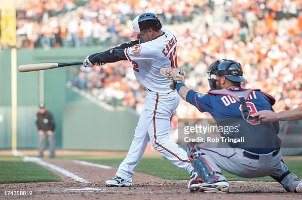 Alexi Casilla of the Baltimore Orioles bats during the game against the Minnesota Twins at Oriole Park at Camden Yards on April 5, 2013 in Baltimore,...