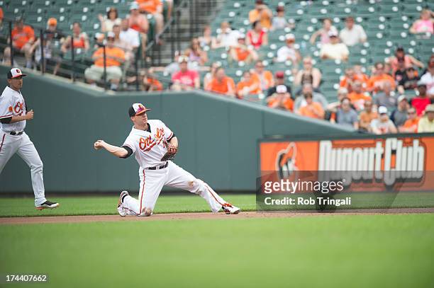 Alexi Casilla of the Baltimore Orioles fields his position during the game against the Detroit Tigers at Oriole Park at Camden Yards on June 2, 2013...