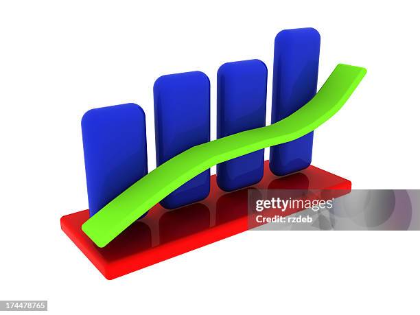 3d charts - metric system stock pictures, royalty-free photos & images