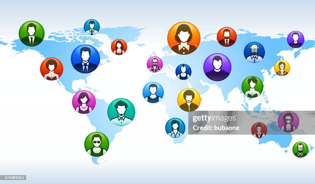 Global Network and Human Resources