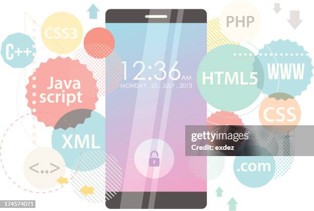 computer programming concept java html symbols web... Html Symbol Icons Pattern Photos and Premium High Res Pictures - Getty ...