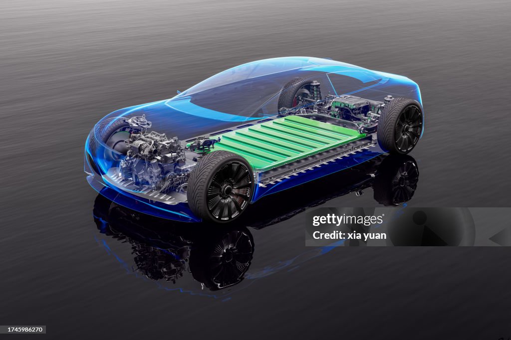 Electric car with battery