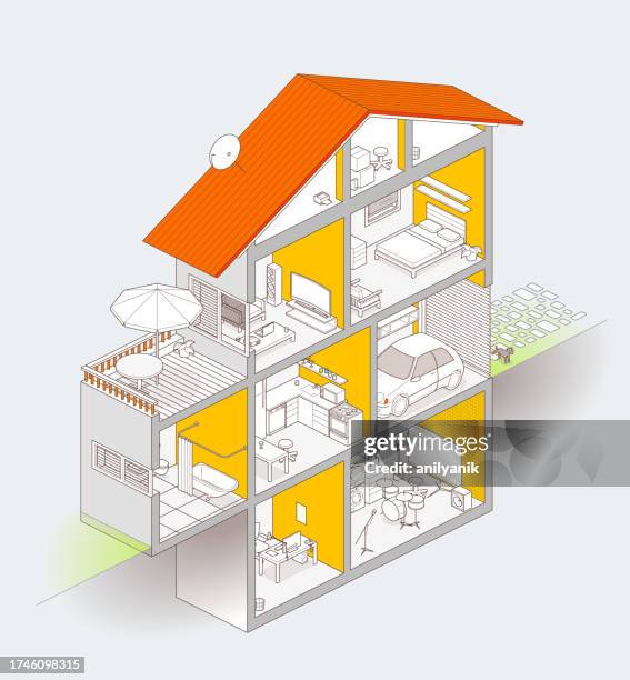 illustrazioni stock, clip art, cartoni animati e icone di tendenza di di casa interni - casa