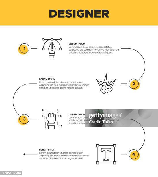 designer infographic template - graphic design, creativity, palette, typescript, typography, pen, ideas, art - graphic designer computer stock illustrations