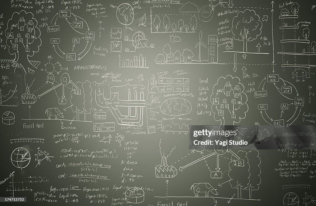 Picture and formulas