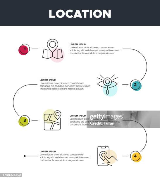 route and map infographic template - location, map pin icon, map, road map, direction, directional sign, road, travel - compass city stock illustrations