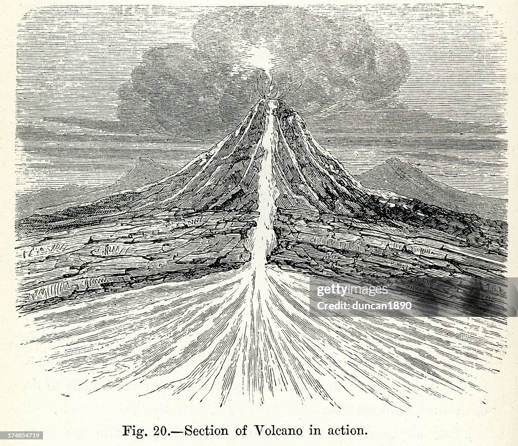 Cross Section of a Volcano
