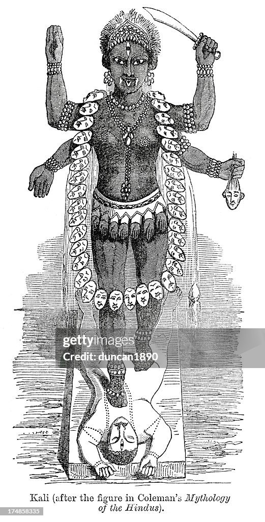 Kali-Göttin der Zeit ändern