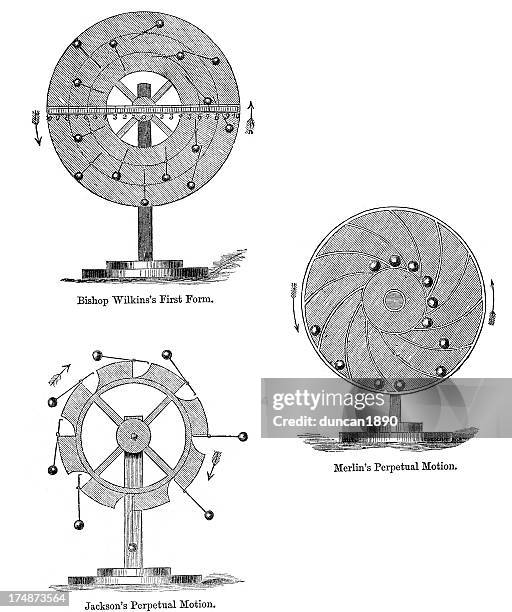 ilustraciones, imágenes clip art, dibujos animados e iconos de stock de movimiento perpetuo - movimiento perpetuo