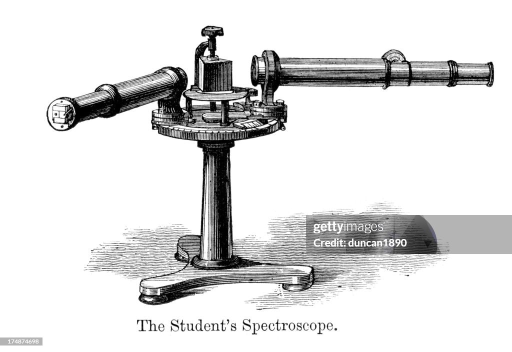 Spectrometer or Spectroscope