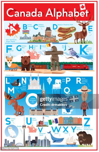 canada alphabet - hamilton ontario stock illustrations