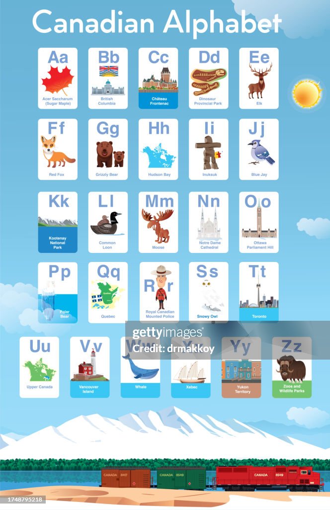 Canada alphabet for children