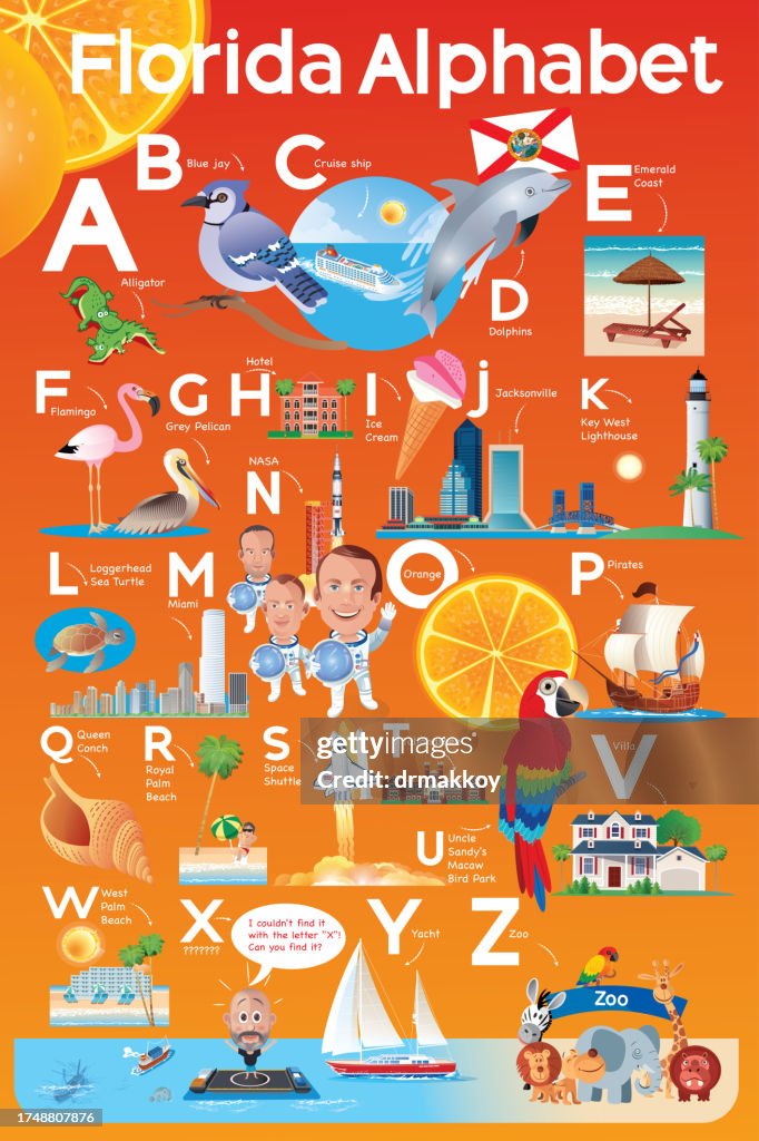 Florida Alphabet for children