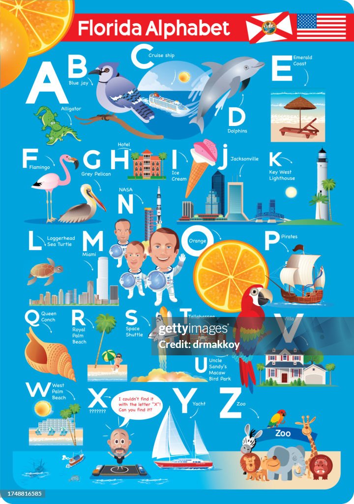Florida alphabet for children