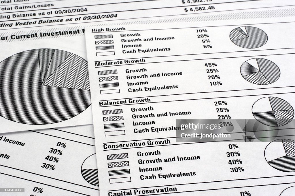 Financial Spreadsheet