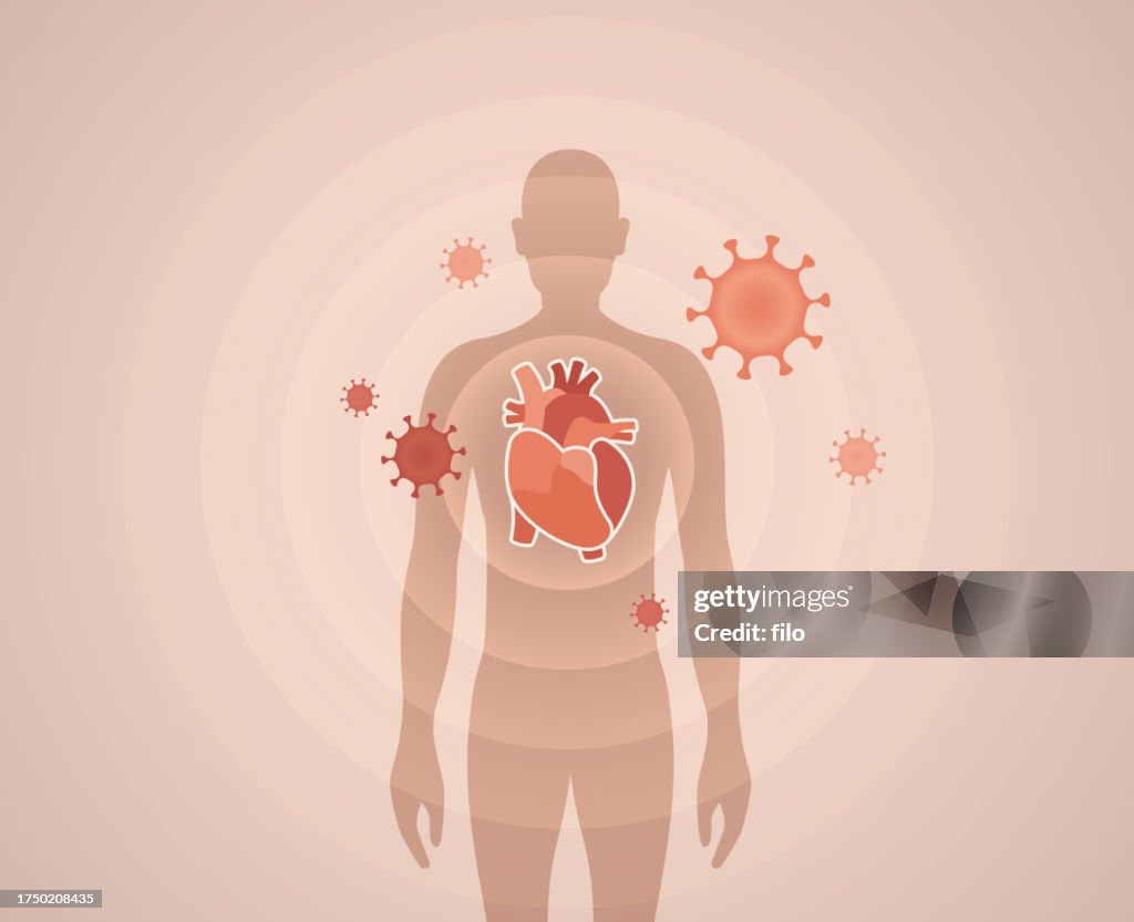 Covid Heart Problems Inflammation Myocarditis