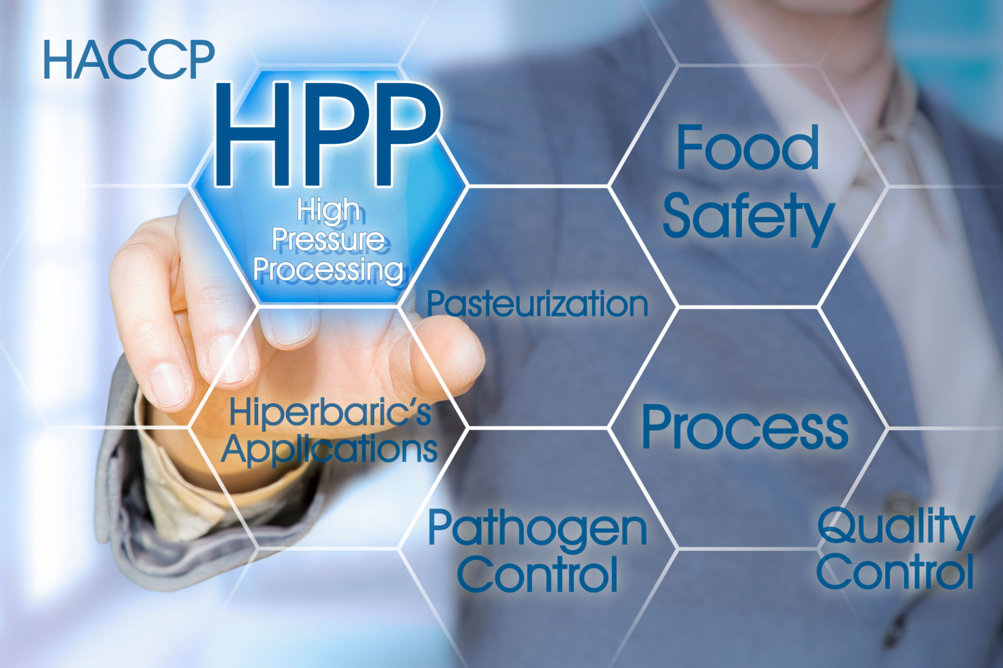 HPP technology