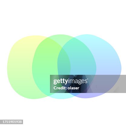 Overlapping semi-transparent rounded blobs. Overlapping semi-transparent rounded blobs.