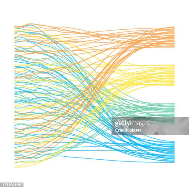 from chaos to order: multicolored lines transitioning from a tangled weave on the left to organized, parallel streams on the right. - chaos and order stock illustrations