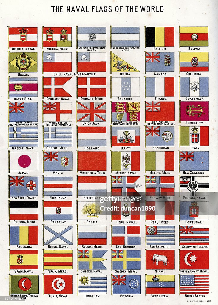 Naval Flags of the World