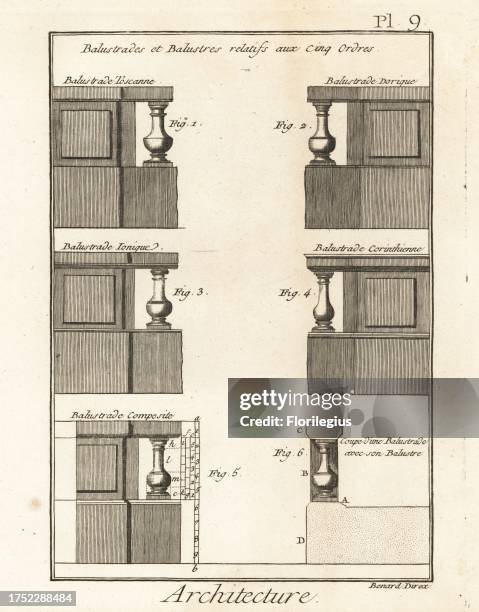 Orders of balustrades in Greek and Roman architecture: Tuscan, Doric, Ionic, Corinthian and Composite. Copperplate engraving by Robert Benard from...